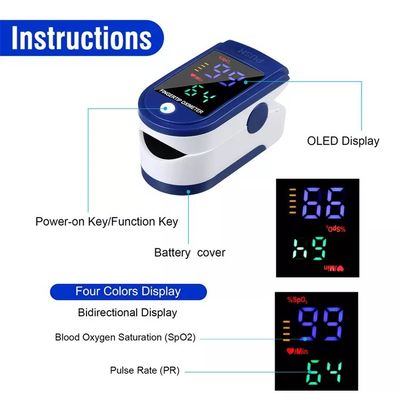 پالس اکسی‌متر دیجیتال قابل حمل با صفحه نمایش LED رنگی