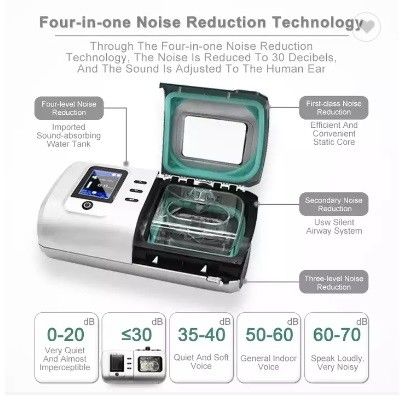 دستگاه های CPAP خودکار ونتیلاتور ضد خروپف آپنه خواب APAP فشار مثبت راه هوایی