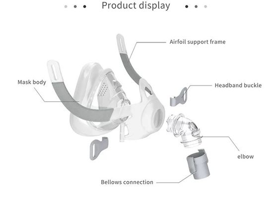 CE دستگاه فشار مثبت راه هوایی ماسک دستگاه CPAP APAP Bipap